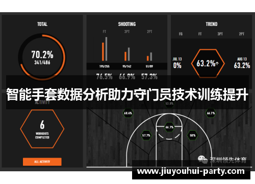 智能手套数据分析助力守门员技术训练提升